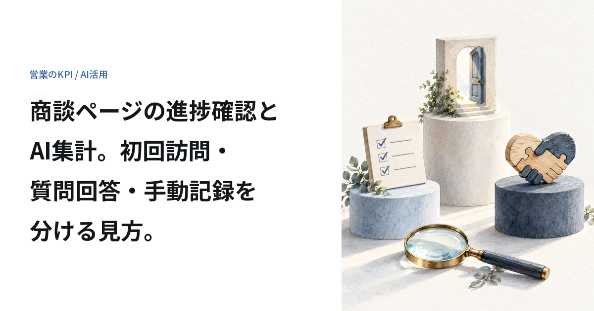 入口、回答用紙、握手を表す異なる台座を虫眼鏡で確かめるイラスト。